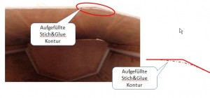 Details der Stich&Glue Verbindung